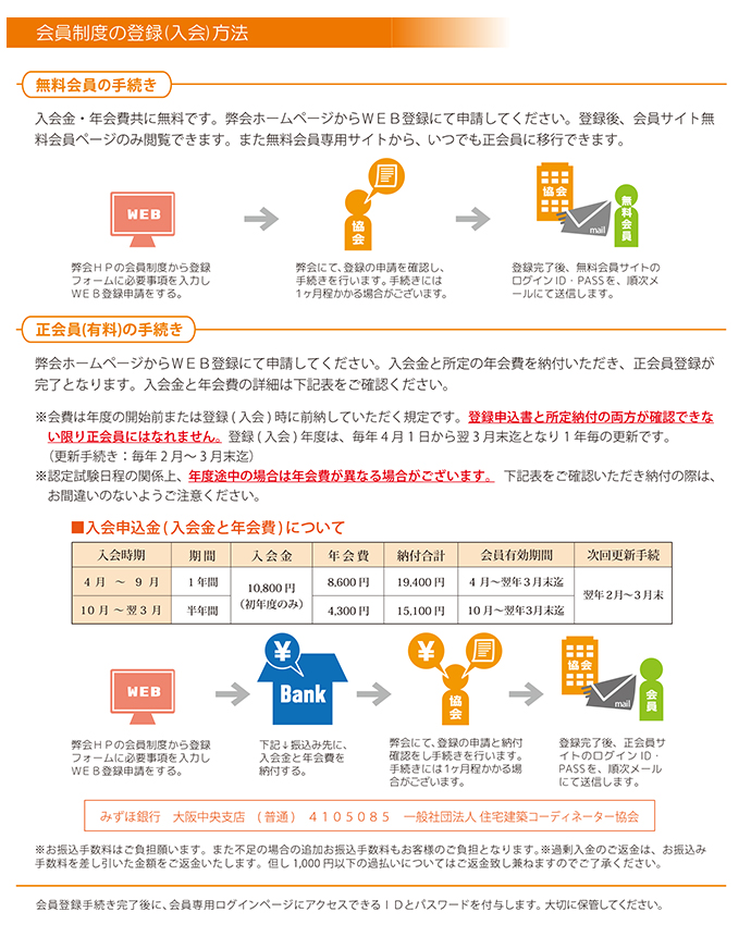 会員制度登録方法の変更について1