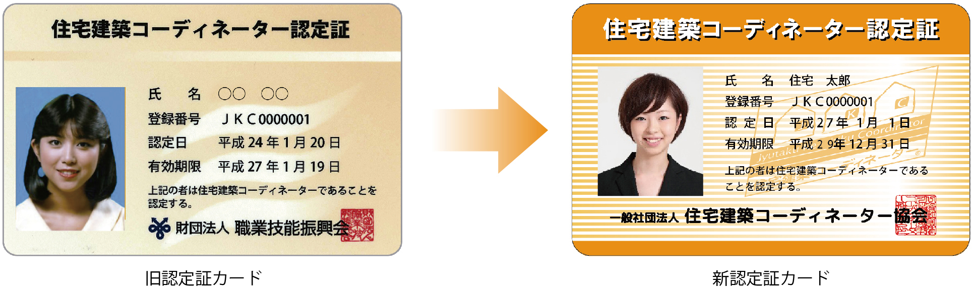 資格カードの変更画像
