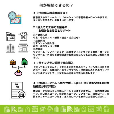 おうちの相談カウンター　名古屋相談所 の写真 2